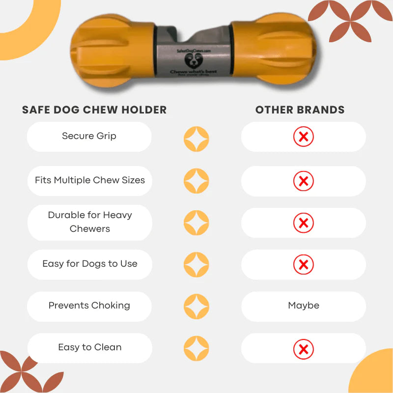 Safe Dog Chew Holder