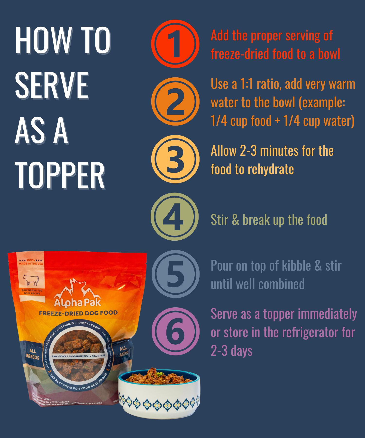 Premium Raw Freeze Dried Dog Food – Beef