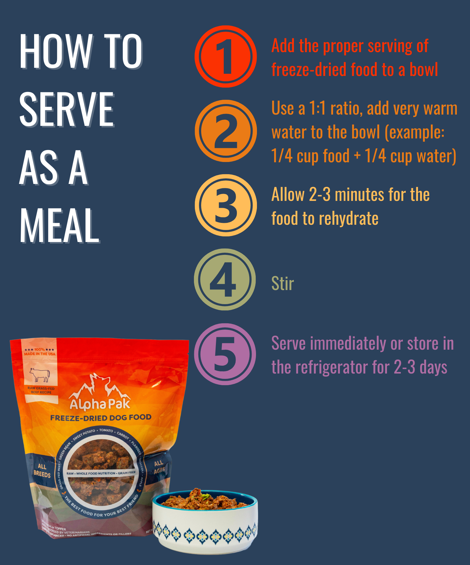 Premium Raw Freeze Dried Dog Food – Beef