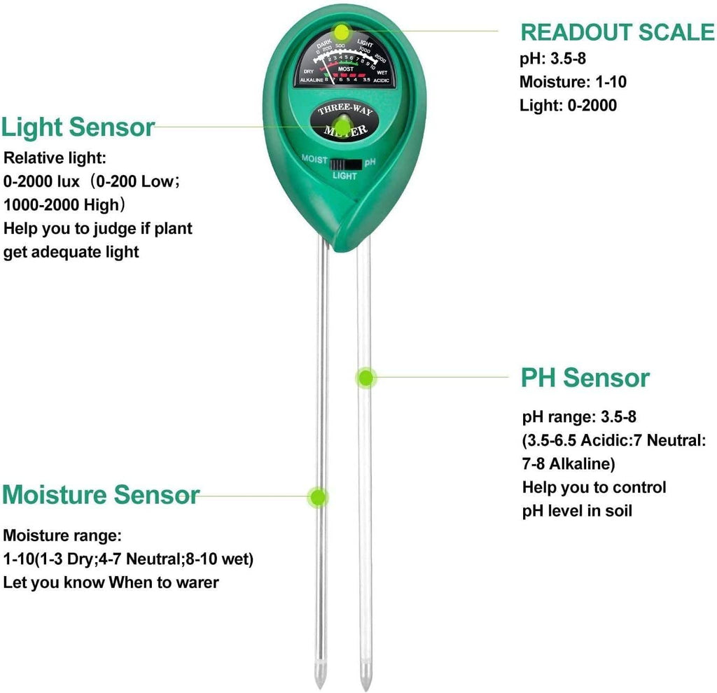 Green plant soil tester with labeled sensors and readout scale on a white background