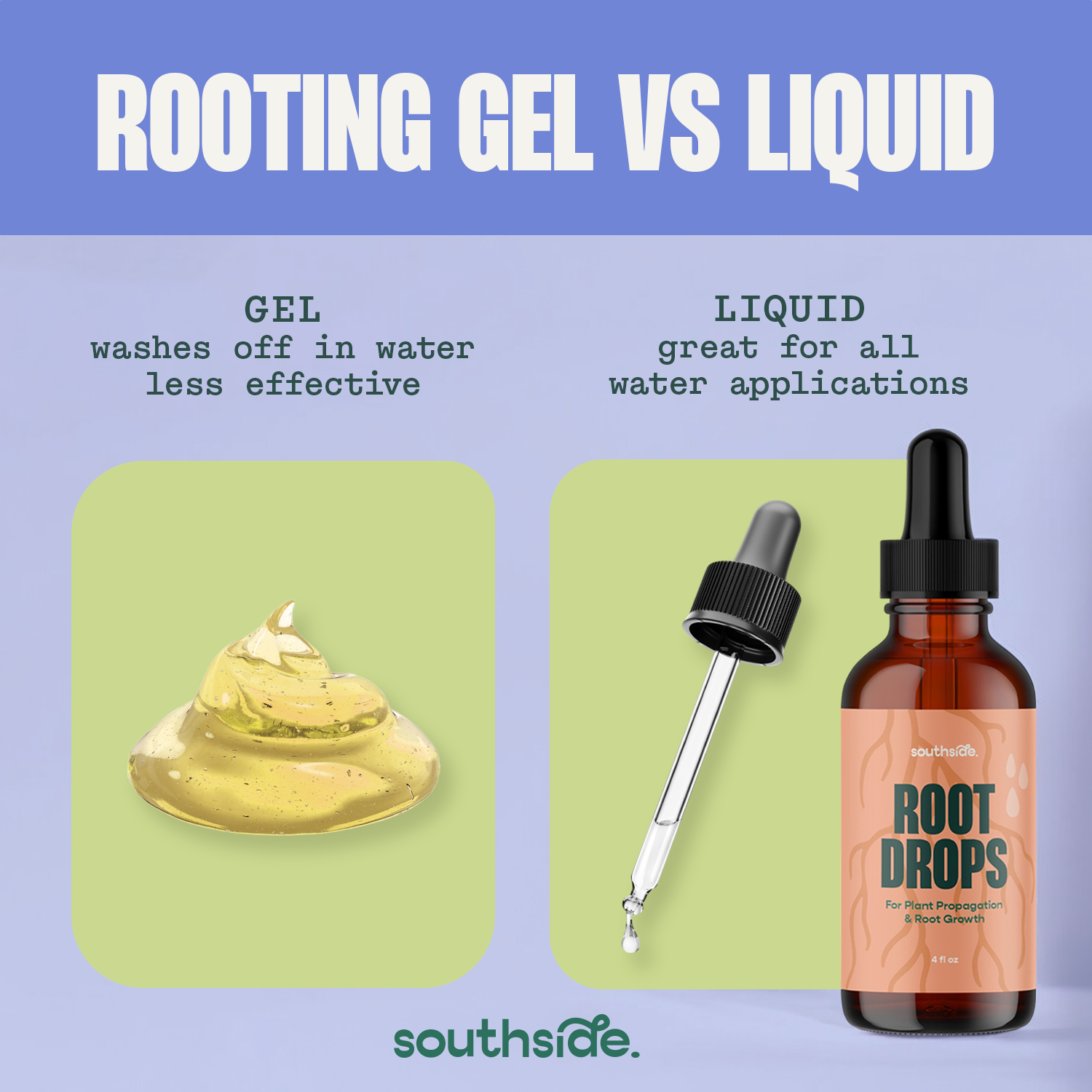 Root Drops - For Propagations & Repotting