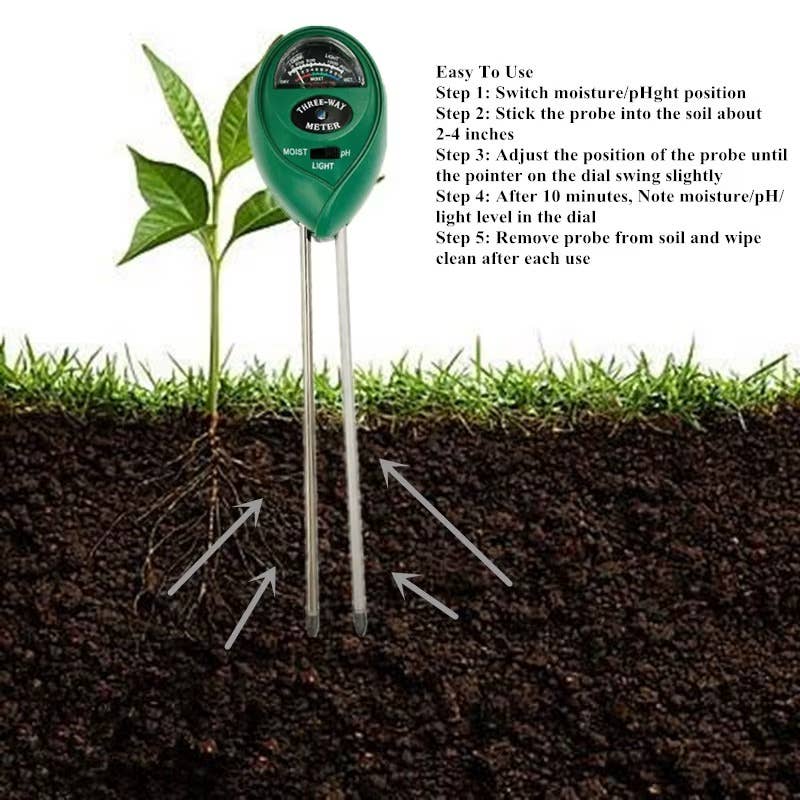 The COMPLETE 3-IN-1 pH, Moisture + Lighting Soil Meter