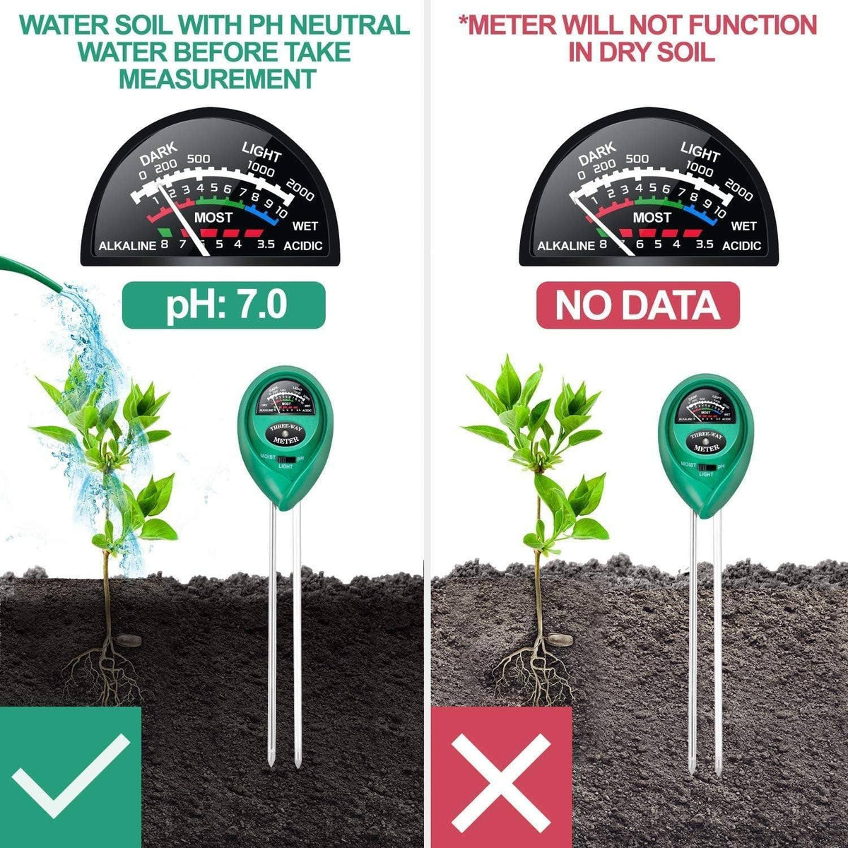 The COMPLETE 3-IN-1 pH, Moisture + Lighting Soil Meter