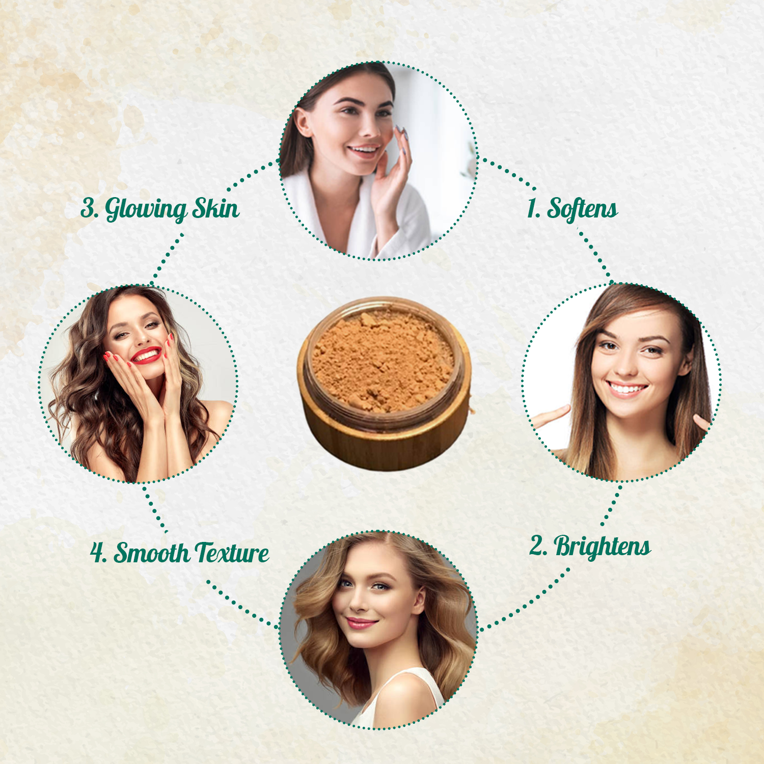 BeNat All-Natural Eco-Friendly Bronzer Loose Powder Set