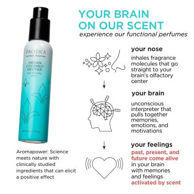 Pacifica Indian Coconut Nectar Hair and Body Mist – 5 fl Oz