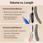 Honest Beauty Extreme Volume Mascara + Bold Lash Primer Black – 0.27 fl oz – Missing Box