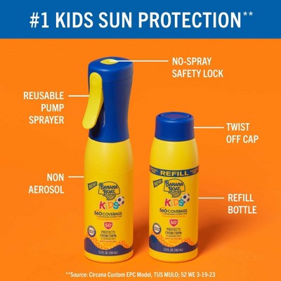 Banana Boat Kids 360 Coverage Advanced Mist Sunscreen Sprayer SPF 50 – 5.5 Oz