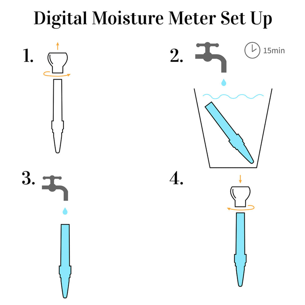 Blumat Digital Moisture Meter Kits