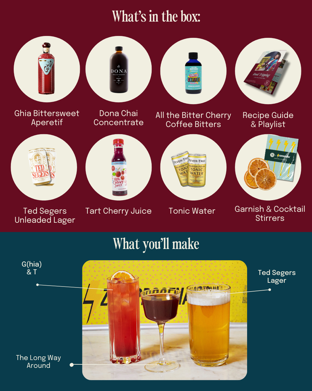 Road Tripping Zero-Proof Cocktail Kit