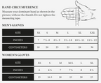 Hand measurement guide for gloves showing a hand illustration and sizing tables for men's and women's gloves with sizes XS through XL and inch/centimeter measurements.