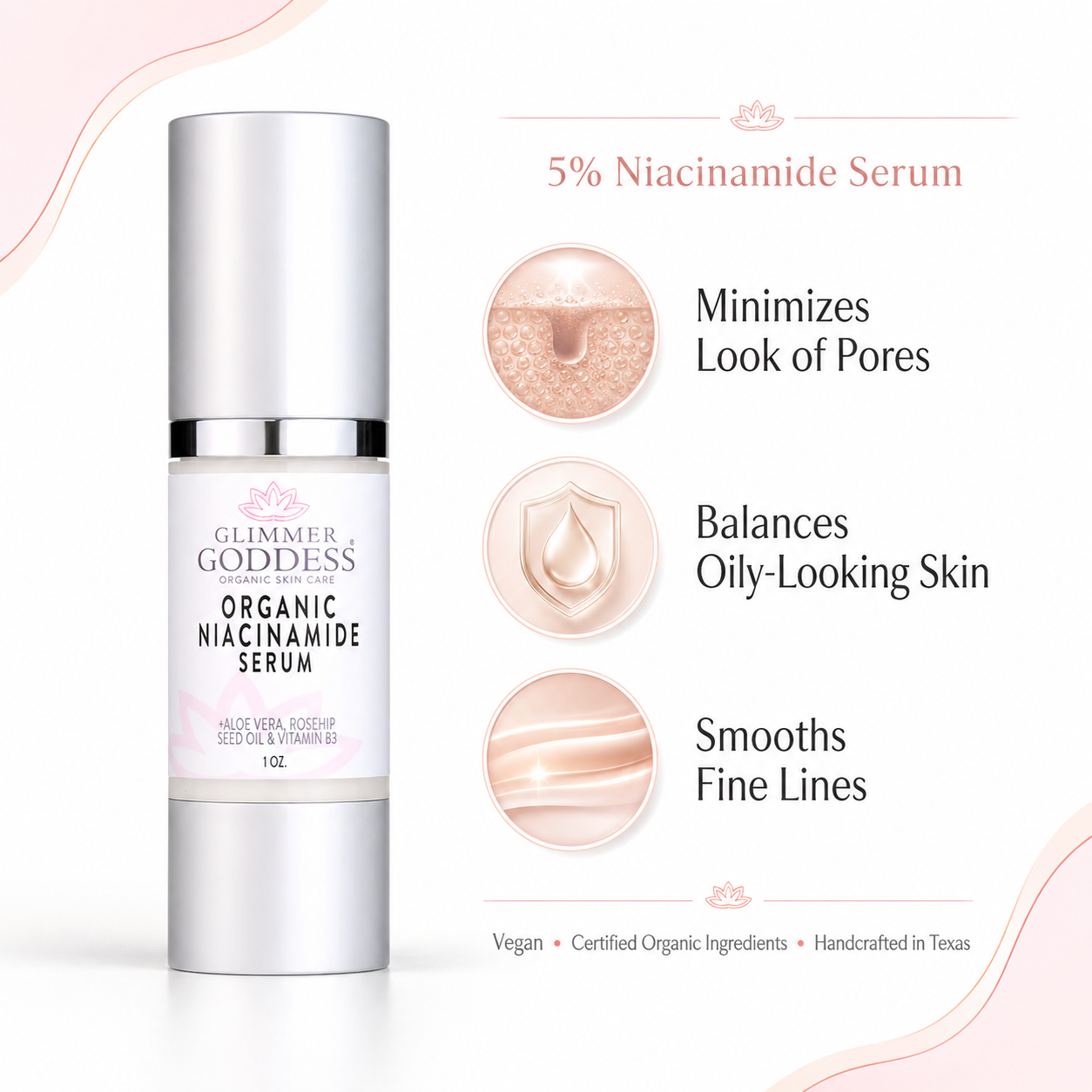 Organic Niacinamide Serum 5% – Pore Minimizer + Anti-Aging Treatment