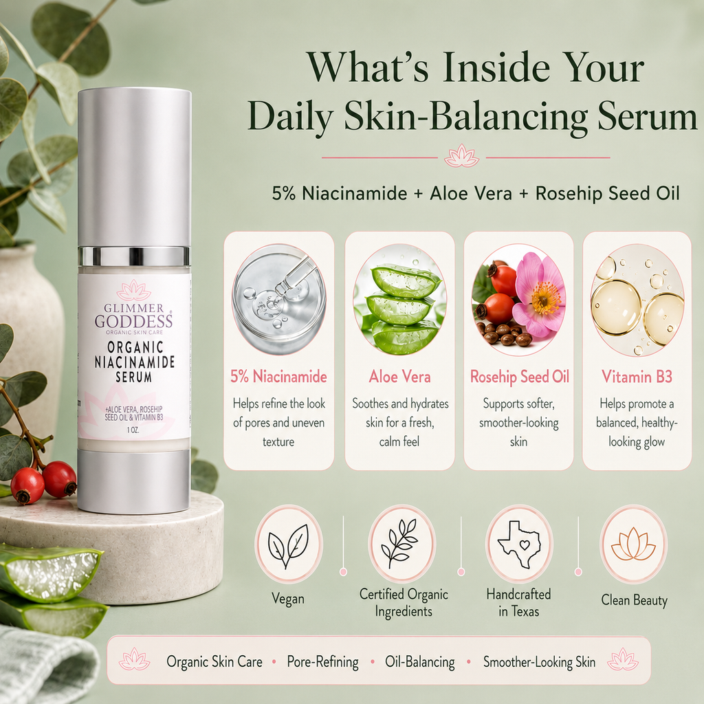 Organic Niacinamide Serum 5% – Pore Minimizer + Anti-Aging Treatment