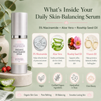 Organic Niacinamide Serum 5% – Pore Minimizer + Anti-Aging Treatment