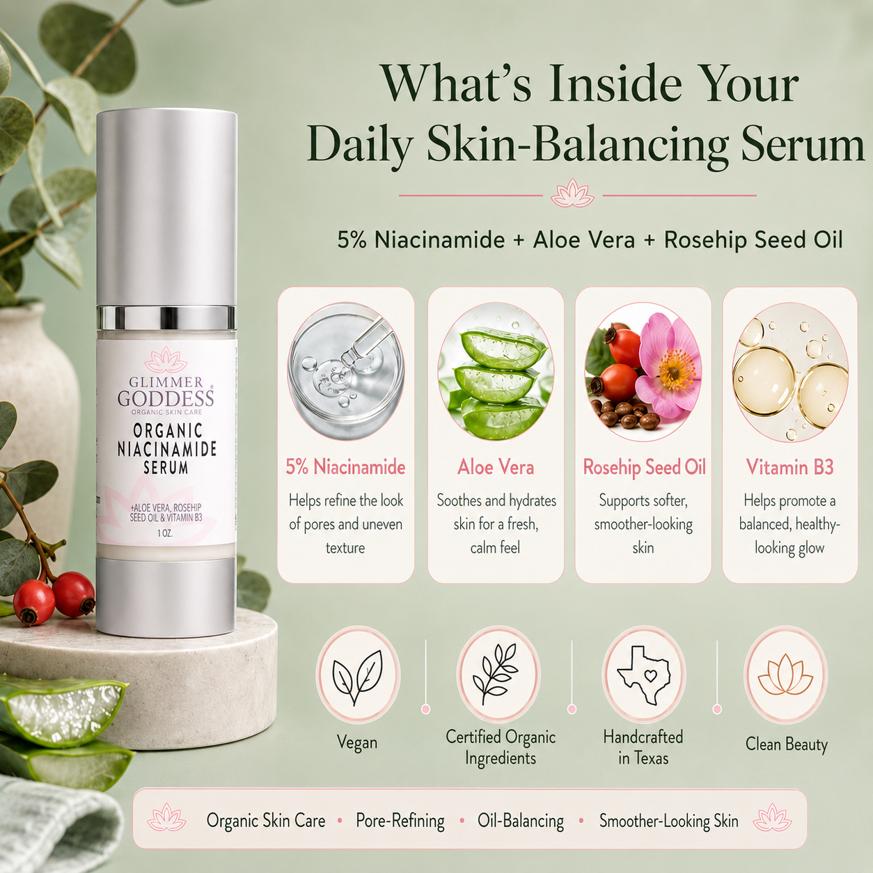 Organic Niacinamide Serum 5% – Pore Minimizer + Anti-Aging Treatment
