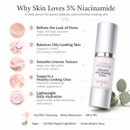 Organic Niacinamide Serum 5% – Pore Minimizer + Anti-Aging Treatment