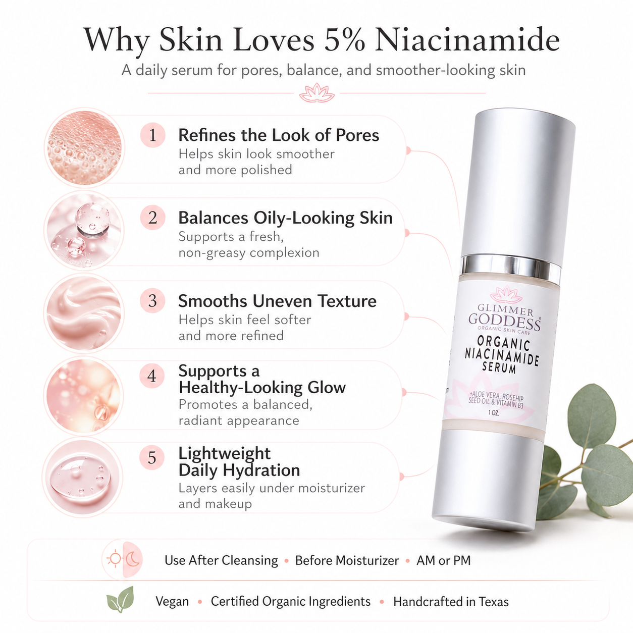 Organic Niacinamide Serum 5% – Pore Minimizer + Anti-Aging Treatment