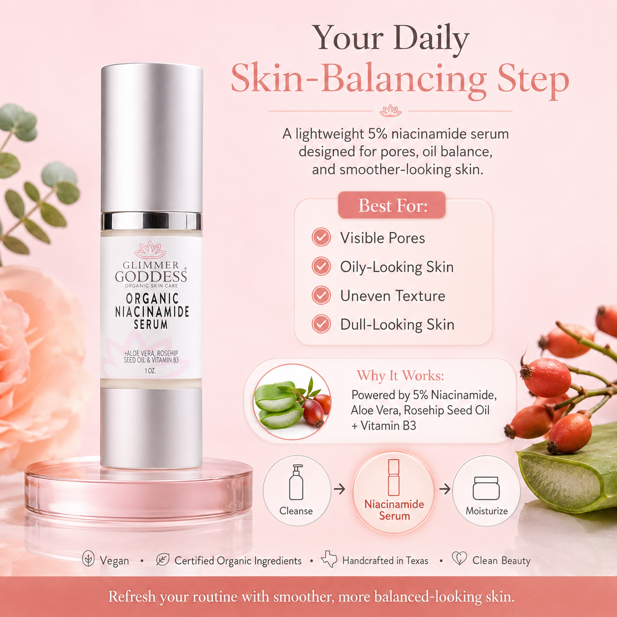 Organic Niacinamide Serum 5% – Pore Minimizer + Anti-Aging Treatment
