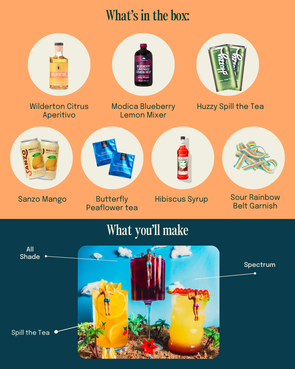 Loud & Proud Zero-Proof Cocktail Kit