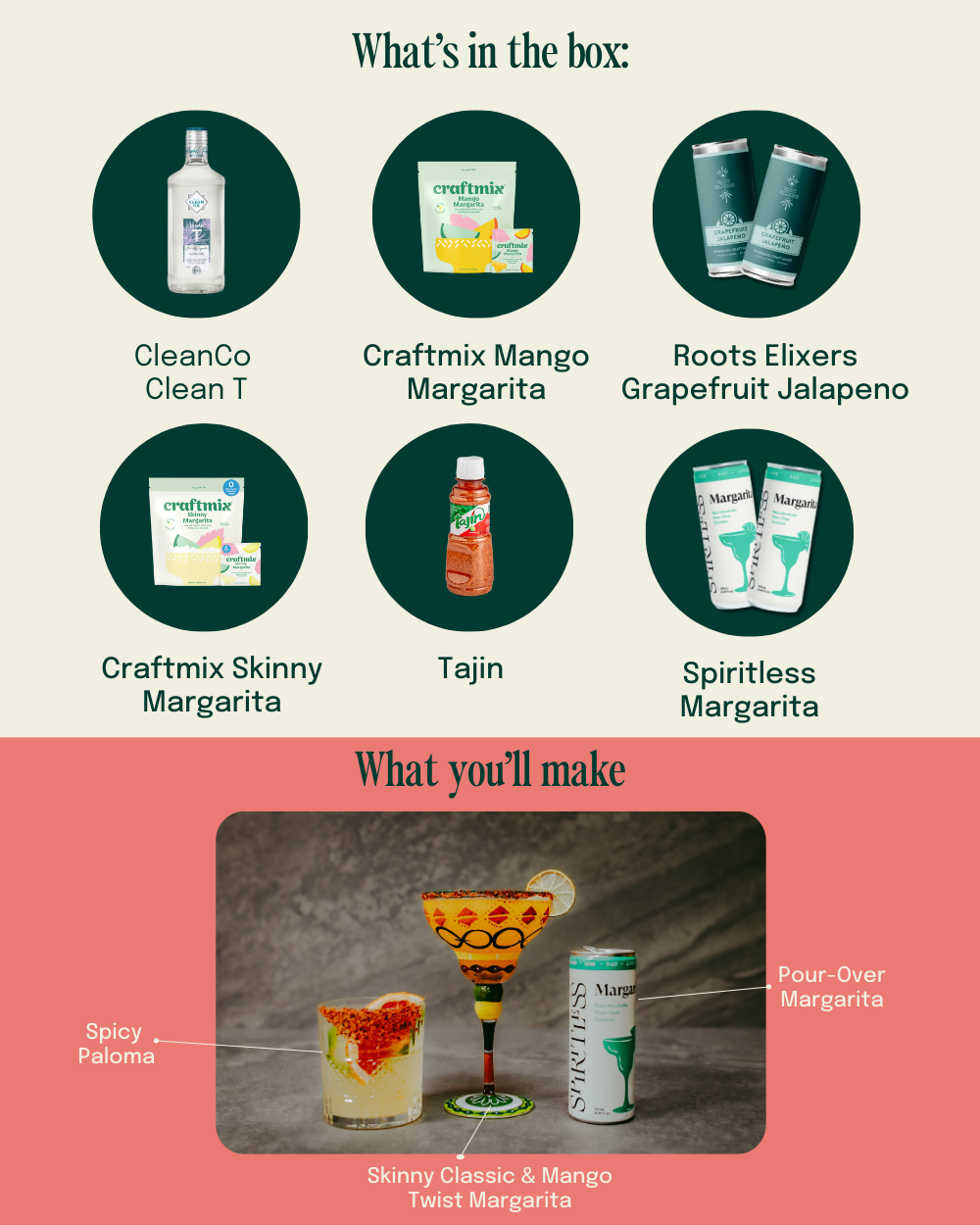 Give Me One Margarita Zero-Proof Cocktail Kit