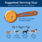 Peanut Pupper Classic CBD Peanut Butter – 2x Strength