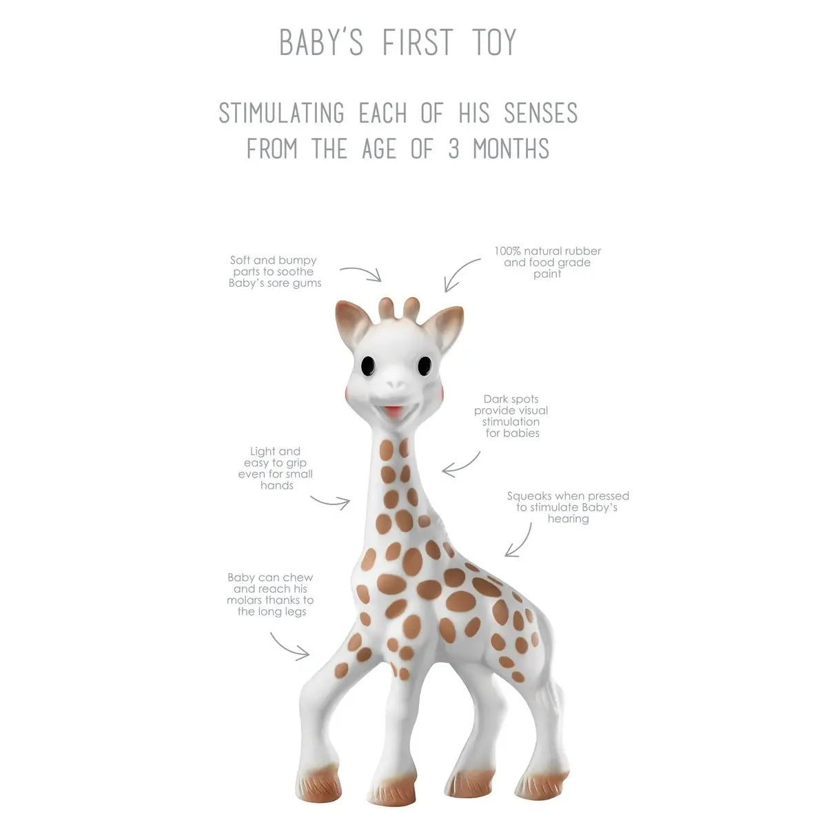 Sophie La Girafe Natural Teething Toy for Babies