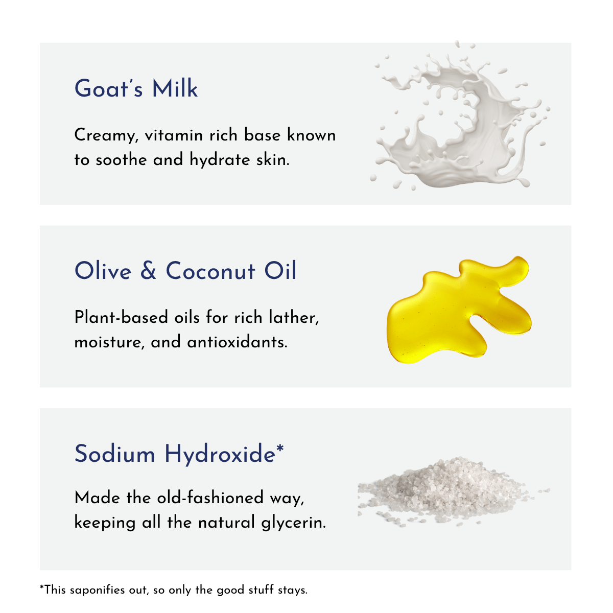 Peppermint Frostbite Handmade Essential Oil Holiday Soap