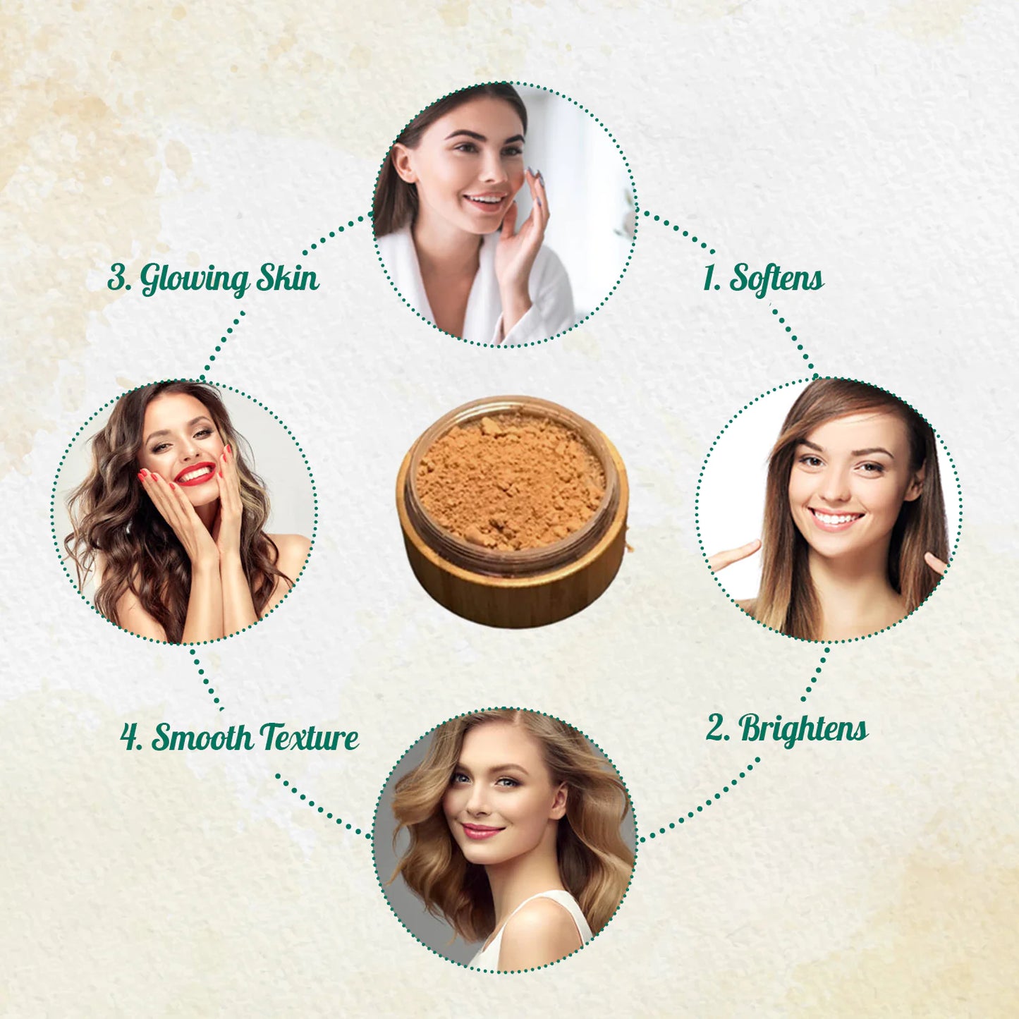 BeNat All-Natural Eco-Friendly Bronzer Loose Powder Set