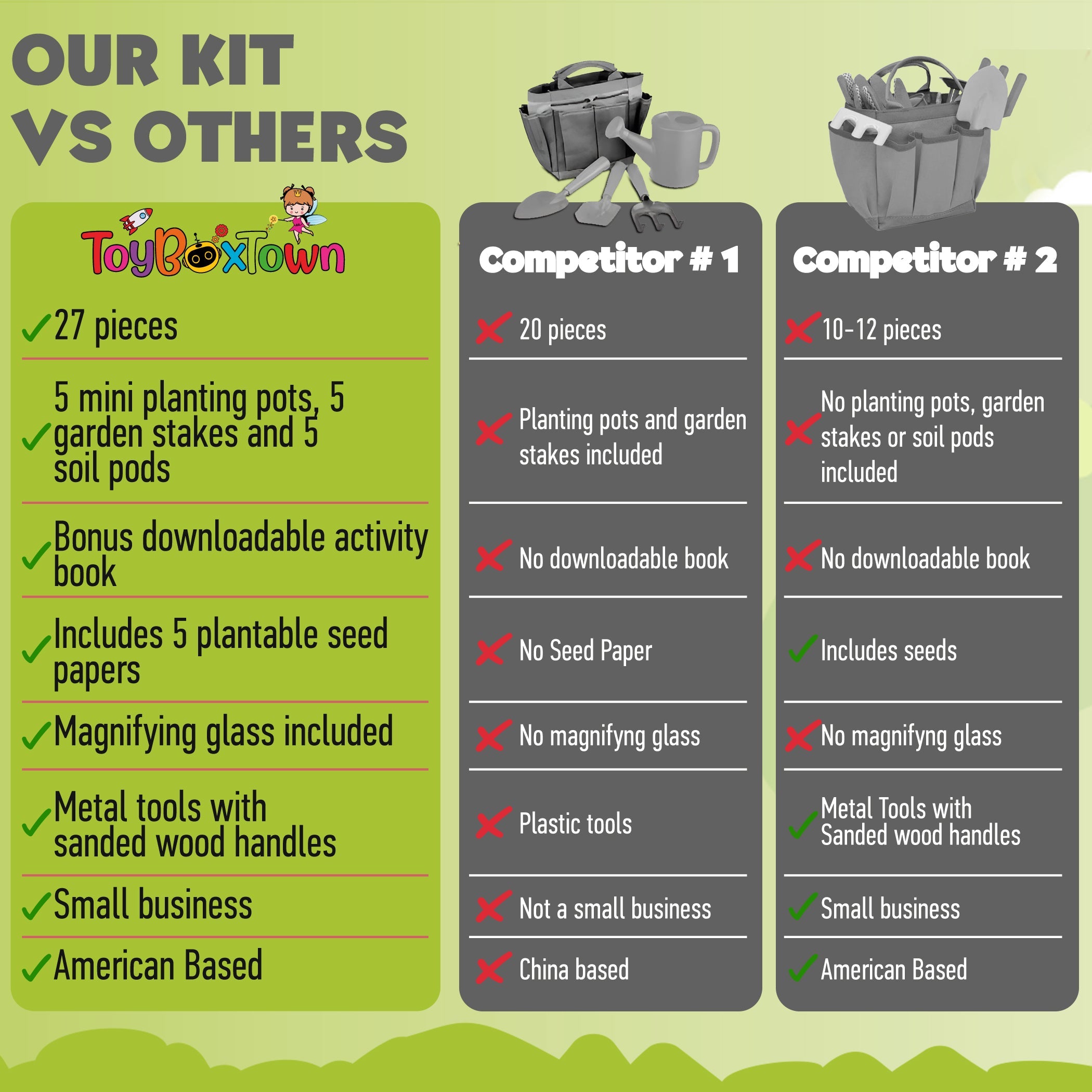 My First Gardening Kit Kids 27-Piece Gardening Set