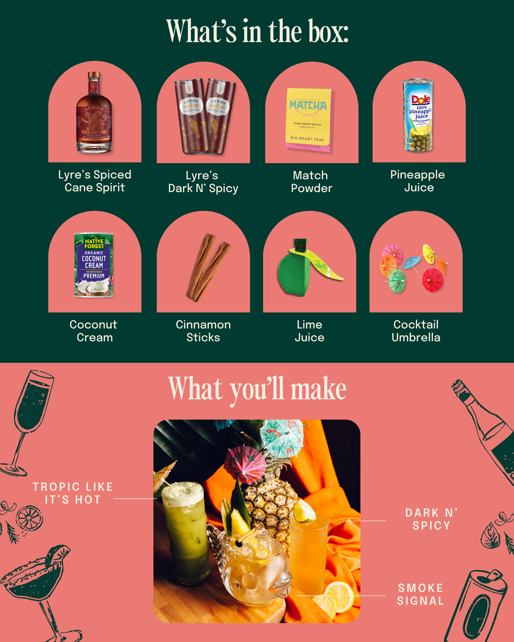 Tiki Torched Zero-Proof Cocktail Kit