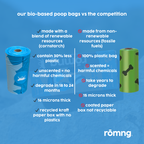 bio-based dog poop bags + bamboo dispenser