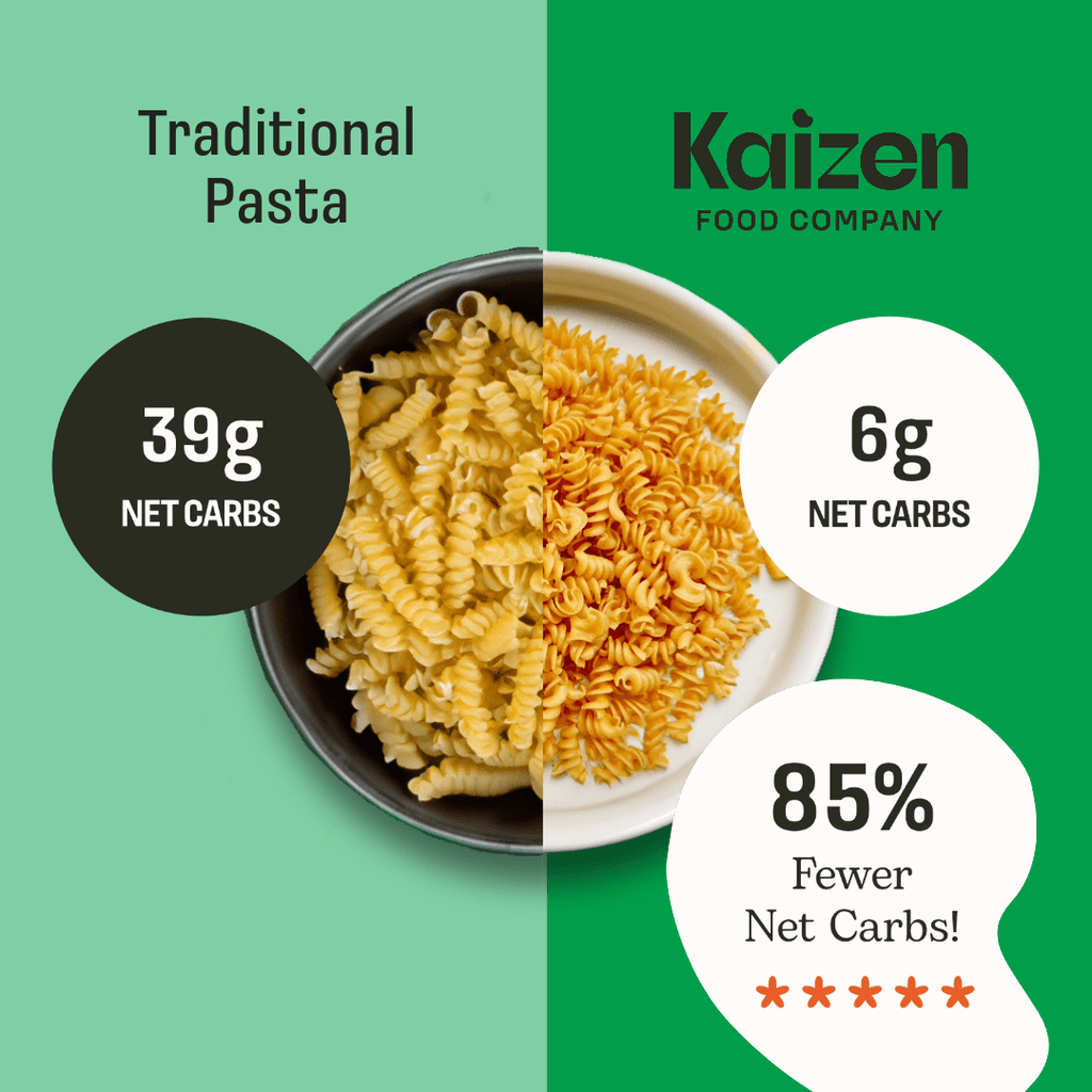 Kaizen Low Carb Ziti Pasta